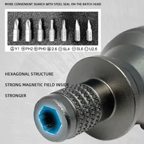 Compact Titanium Alloy Multifunctional Screwdriver - Image 4