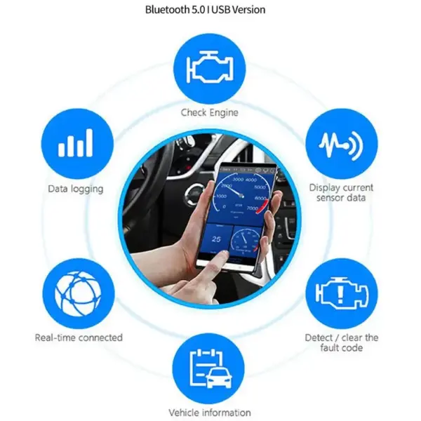 KONNWEI KW903 Bluetooth OBD2 Scanner for Vehicles - Image 3