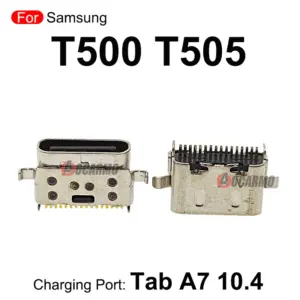 Sde3664d832f441bc896027723d5c0921c