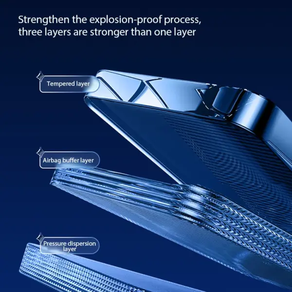 4PCS Tempered Glass for iPhone 16 15 14 13 12 - Image 5