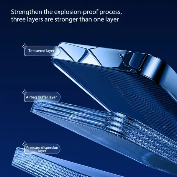 5PCS Tempered Glass Screen Protector for iPhone - Image 5