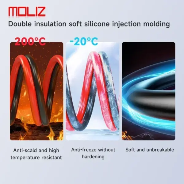 Super Conducting Multimeter Lead 1000V 20A - Image 4