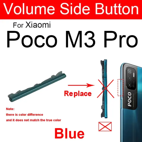 Xiaomi Poco M3/X3 Series Side Button Repair Kit - Image 9
