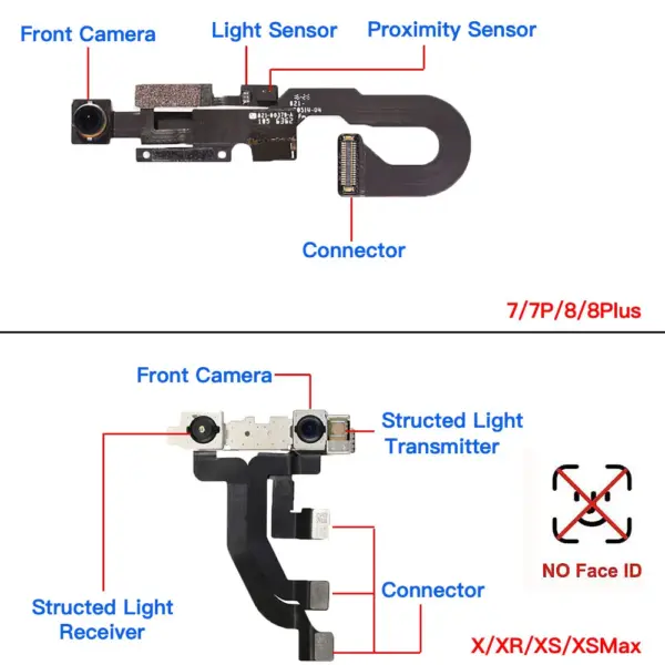 Front Camera Flex Cable for iPhone X to 12 Pro Max - Image 2