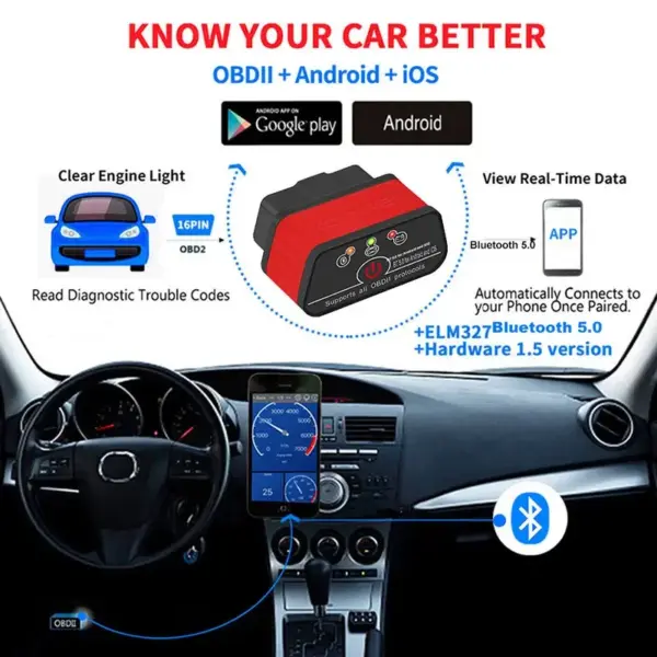 KONNWEI KW903 Bluetooth OBD2 Scanner for Vehicles - Image 2