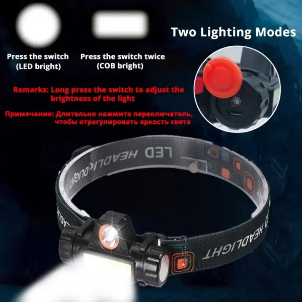 Rechargeable LED Headlamp with Tail Magnet - Image 3