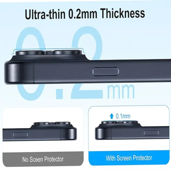 3PCS Full Cover Camera Lens Protector for iPhone - Image 6