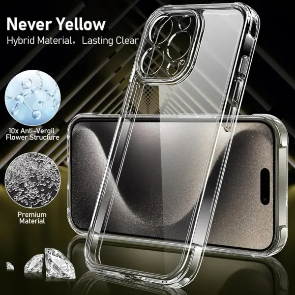 Transparent Case for iPhone 11 to 16 Pro Max - Image 4
