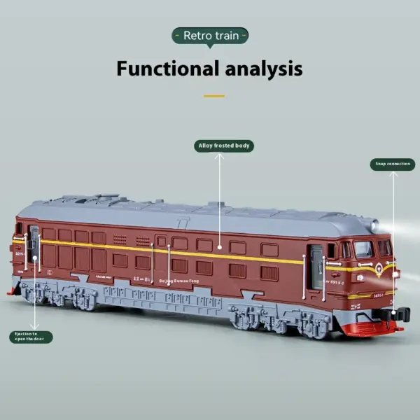 Diecast Green Leather Train Model Display - Image 4