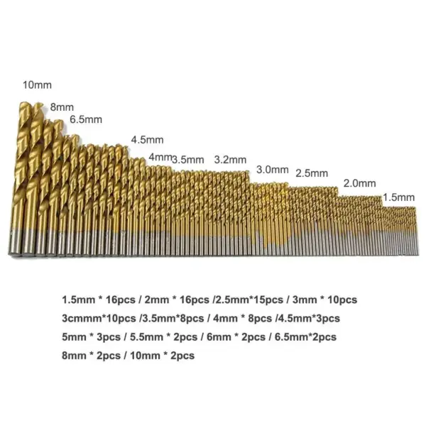 99pcs High-Speed Steel Drill Bit Set 1.5-10mm - Image 6