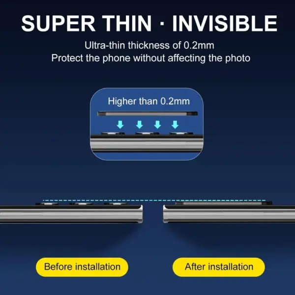 3PCS Camera Lens Protector for Samsung Phones - Image 5