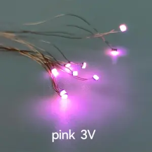 Sfc0c75c8bafd49ad9706b78af25b45f50