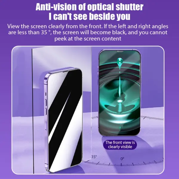 2PCS Anti-Spy Privacy Glass for iPhone Models - Image 2