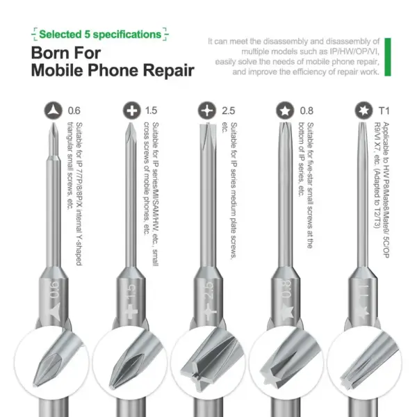 RL-725 Adjustable Torque Screwdriver Set - Image 4