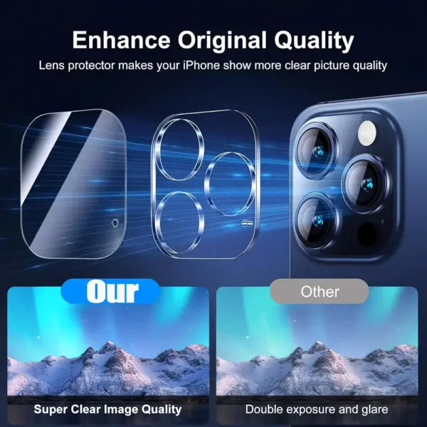 3PCS Full Cover Camera Lens Protector for iPhone - Image 2