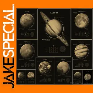 Solar System Planets Poster A4 A3 Sizes