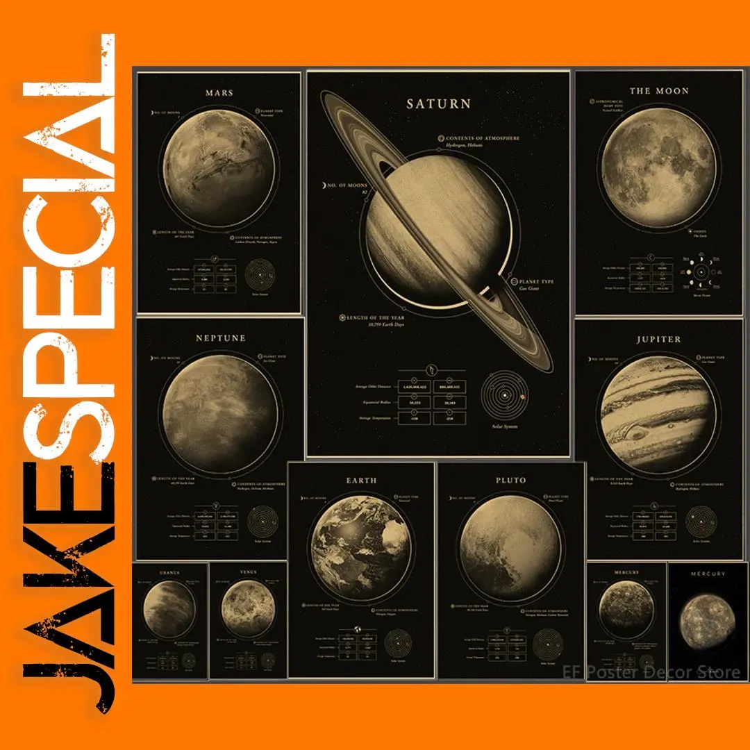 Solar System Planets Poster A4 A3 Sizes 1 Solar System Planets Poster A4 A3 Sizes