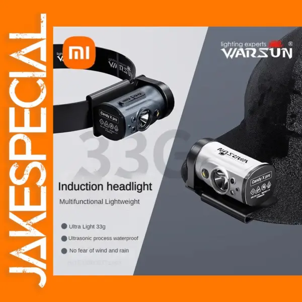 Rechargeable LED Sensor Hat Clip Light