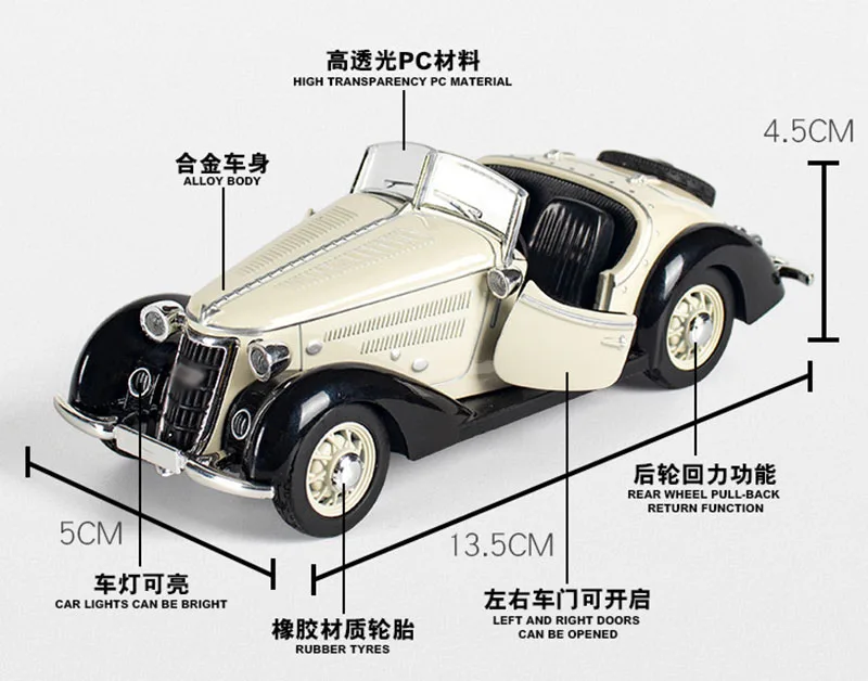 1/32 Alloy Die Cast Convertible Classic Car Model 2 1/32 Alloy Die Cast Convertible Classic Car Model - Image 2