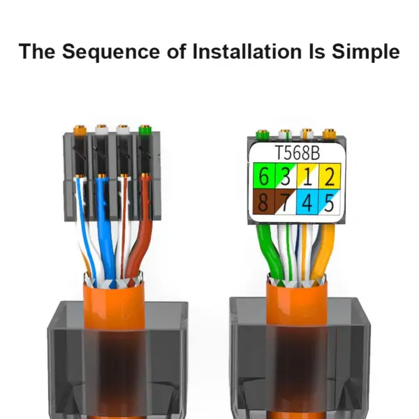 CAT7 RJ45 Connector 50U No Crimping Tool Required - Image 5