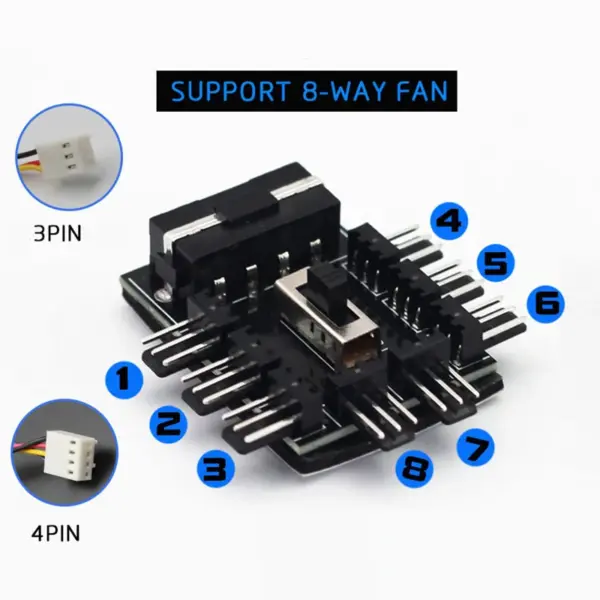 8-Way PWM Fan Splitter Hub for PC Cooling - Image 6