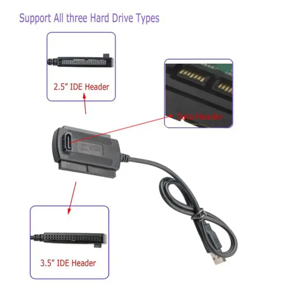 USB 2.0 to SATA IDE Hard Drive Adapter Kit - Image 3