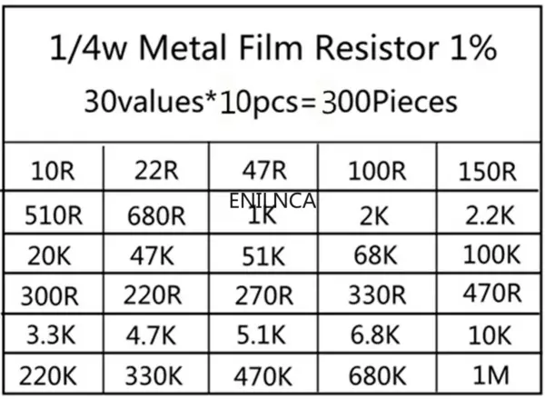 600pcs Metal Film Resistor Kit 1/4W 1% - Image 4