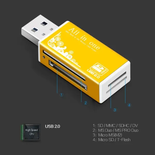 Alloy 4-Port USB2.0 Card Reader with LED Indicator - Image 3