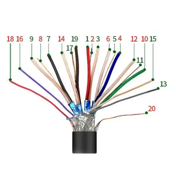 DIY HDMI Welding Male Jack Plug 19+1 Gold-Plated Connector - Image 4