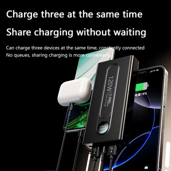 120W 200000mAh High Capacity Power Bank for Huawei iPhone - Image 5