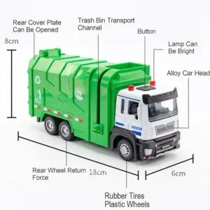 1/32 Urban Sanitation Alloy Garbage Truck Model 8 S0db42029946542c2b27bd786fab6c895O
