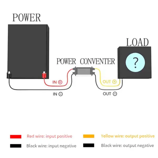LY-KREE 12V to 5V DC Step-Down Converter for Car LEDs - Image 4