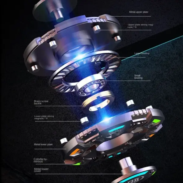 Fidget Spinner Fingertip Gyroscope Toy - Image 4