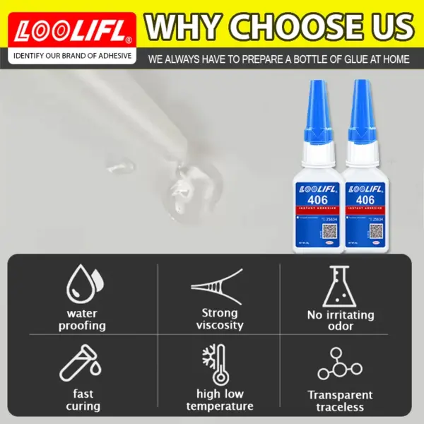 LOOLIFL Clear Fast-Dry Model Glue 406 - Image 3