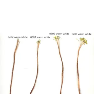 S18596e388a0943bc94654e299d332a74Z