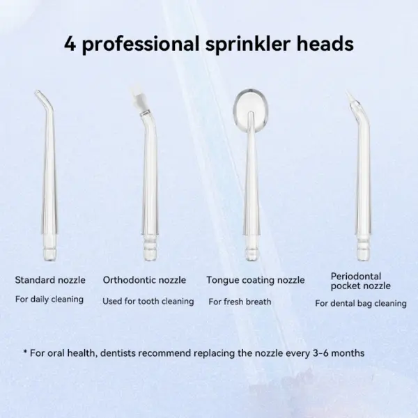 Xiaomi MIJIA Electric Water Flosser 240ml Waterproof - Image 12
