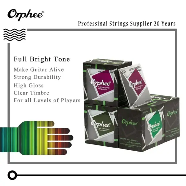 Orphee QE Series Electric Guitar Strings Set - Image 2