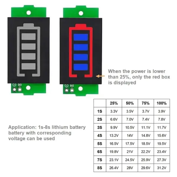 Battery Capacity Indicator Module for 1S-8S Lithium Batteries - Image 3