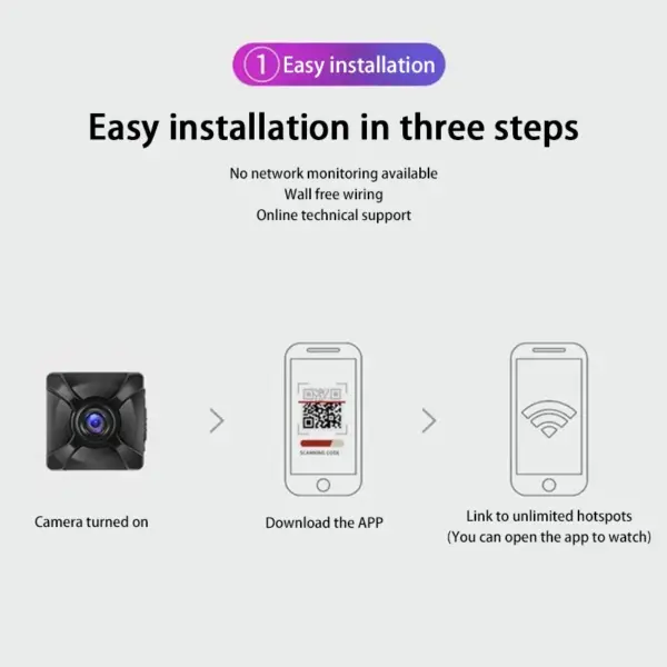 4K X5 Mini Wireless Security Camera WiFi Home Monitor - Image 4