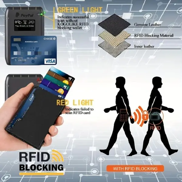 Men's RFID Blocking Slim Carbon Fiber Wallet - Image 3