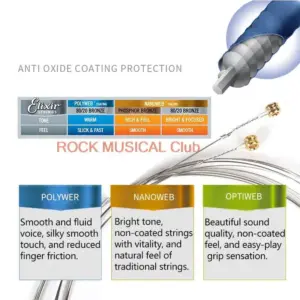 12-Piece Acoustic Guitar Strings Set 40 S27e792e65d374397bc1d87001a03d95eg 6