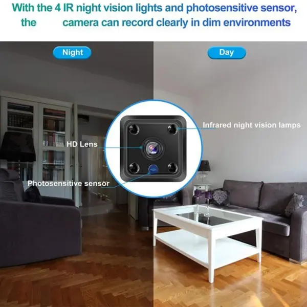 X6 HD Mini Wifi Outdoor Camera with Night Vision - Image 3