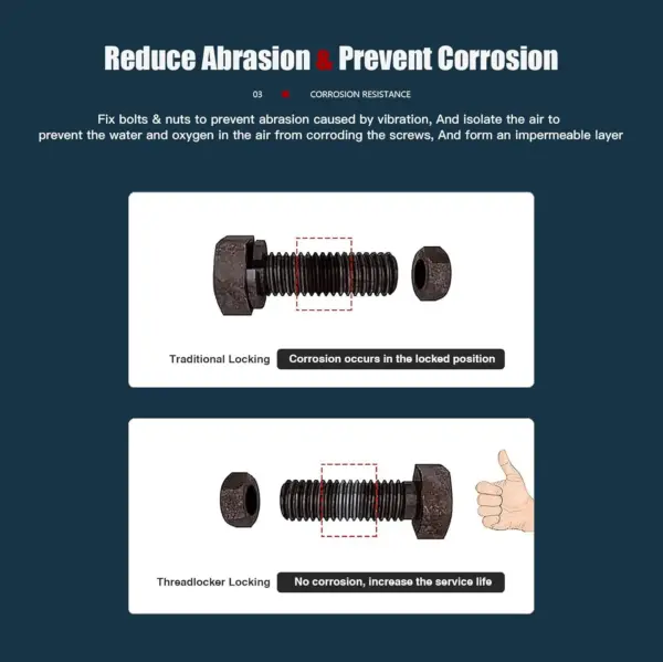 50ml Anaerobic Thread Locking Adhesive Set - Image 5