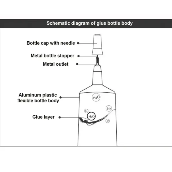 B7000 Liquid Glue for Phone Repairs 15ML - Image 6