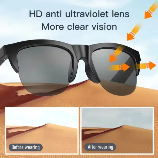 Xiaomi MIJIA Smart Glasses Bluetooth Headphones F06F07F08 - Image 2