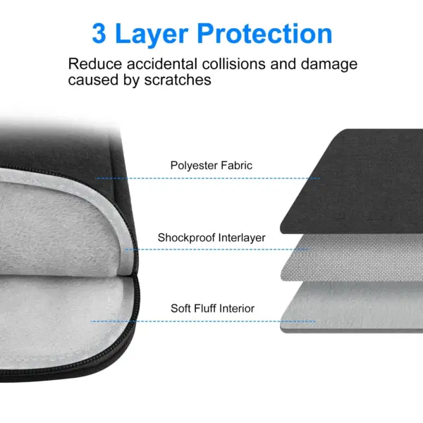 HAWEEL Laptop Sleeve Case for 12.5-16.7 Inch Devices - Image 3