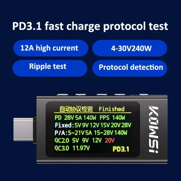 Type-C Digital Ammeter Volt-Current Monitor Hypotenuse - Image 4