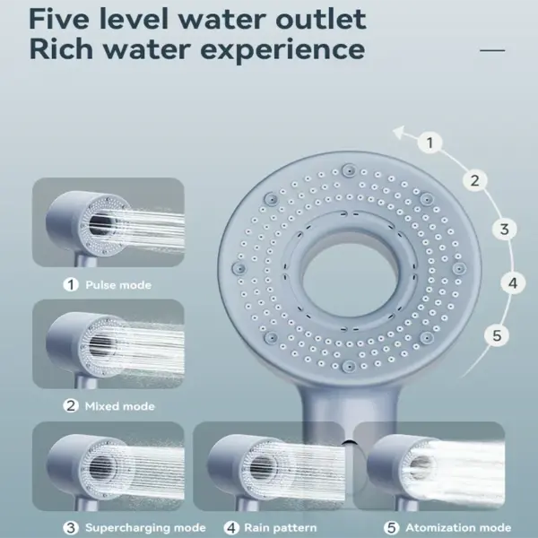 Xiaomi 5 Modes High Pressure Shower Head - Image 5