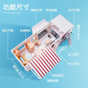 S3c775b35a6e54f83ac49b37428a62674k