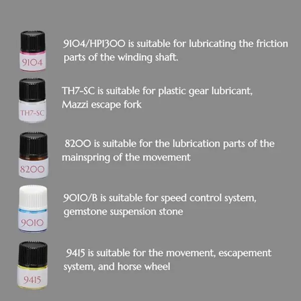 Switzerland-Inspired Watch Oil Set for Swiss Movements - Image 4
